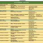 Treinamento Médicos Veterinários Habilitados - Módulo Aves - 2018