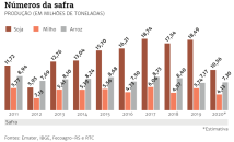 noticia/1576/5e98637a25520.png