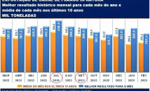 noticia/2644/6405da404ca87.jpg