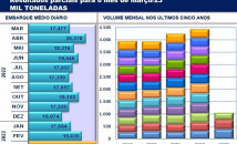 noticia/2659/64199a5ee9d8e.jpg