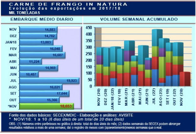 20181113_grafico