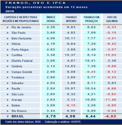 Noticia_grafico_3