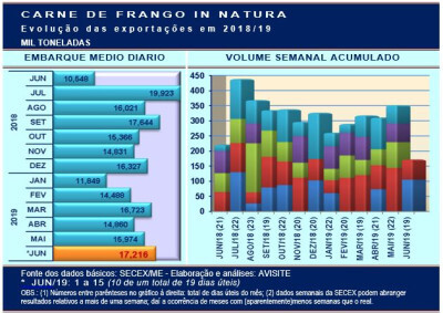 20190618_grafico_3