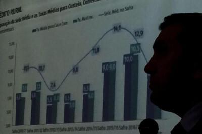 Após alta de 8,9% no RS, PIB agropecuário deve cair 3%